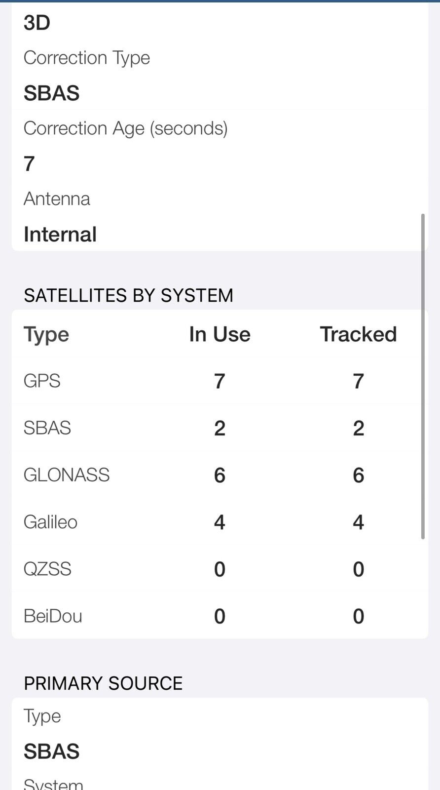 Trimble R1 GNSS GPS Receiver P/N: 99133 Galileo Beidou GLONASS 5.49 FW